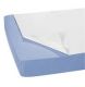 Suprima Bettauflage - PVC, 100 x 150 cm